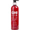 CHI by CHI