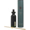 Rituals by Rituals
