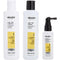 NIOXIN by Nioxin