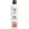 NIOXIN by Nioxin