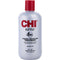 CHI by CHI