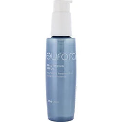 EUFORA
