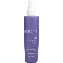 EUFORA