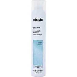 NIOXIN