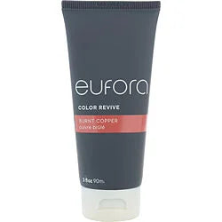 EUFORA