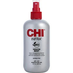 CHI