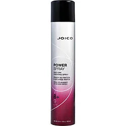 JOICO