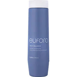 EUFORA