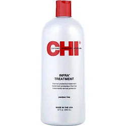 CHI