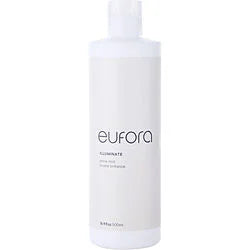 EUFORA