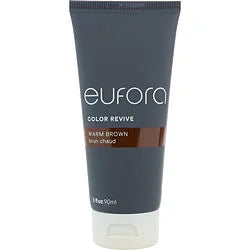 EUFORA