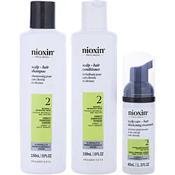 NIOXIN