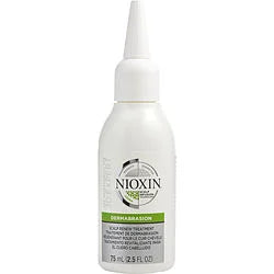 NIOXIN