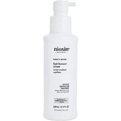 NIOXIN