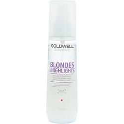 GOLDWELL