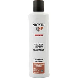 NIOXIN