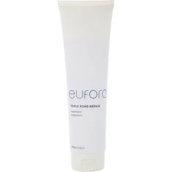 EUFORA