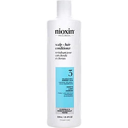 NIOXIN
