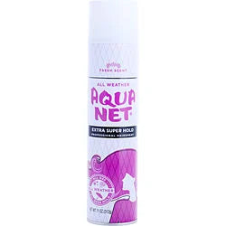 AQUANET