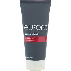 EUFORA