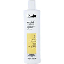 NIOXIN